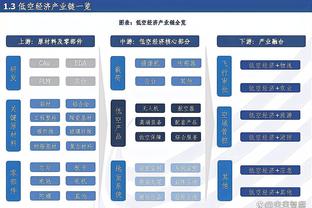 人生赢家！康利在三支球队都拿到续约合同 生涯总薪水近3亿美元？️